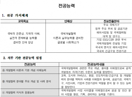 전공 능력