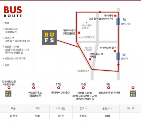 셔틀버스 안내