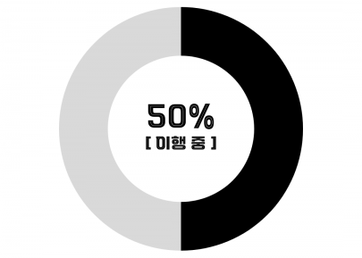 외국 진출 사업 확대