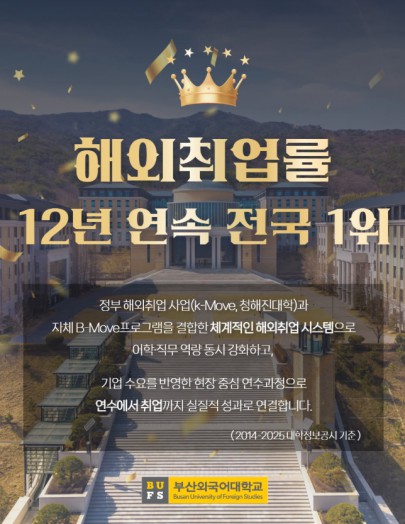 해외취업률 12년 연속 전국 1위,