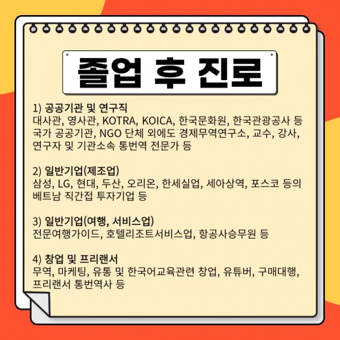 졸업 후 진로