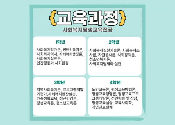 교육과정