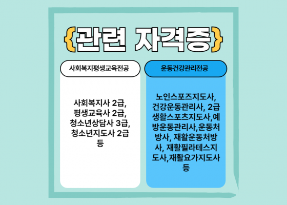 관련 자격증