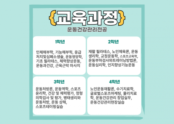 교육과정